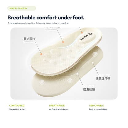 Sensori™ GripTrail Protective-Toe Toddler Sneakers