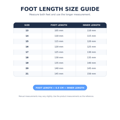 Sensori™ StepNest Double-Strap First-Walker Sneakers
