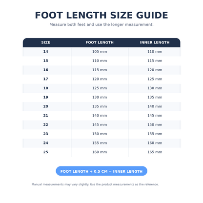 Sensori™ TrailLite Protective-Toe First Walker Sneakers