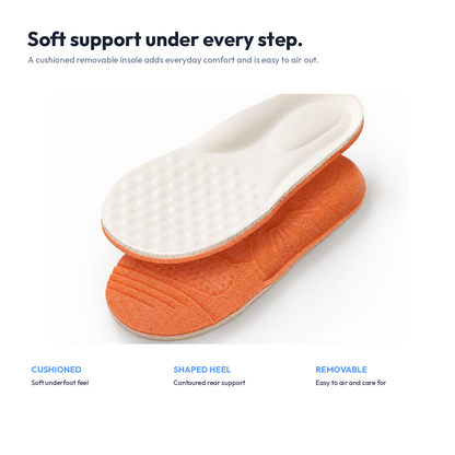 Sensori™ TrailGuard First-Walker Sneakers