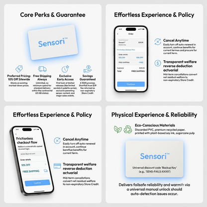 Sensori™ 365-Day Membership