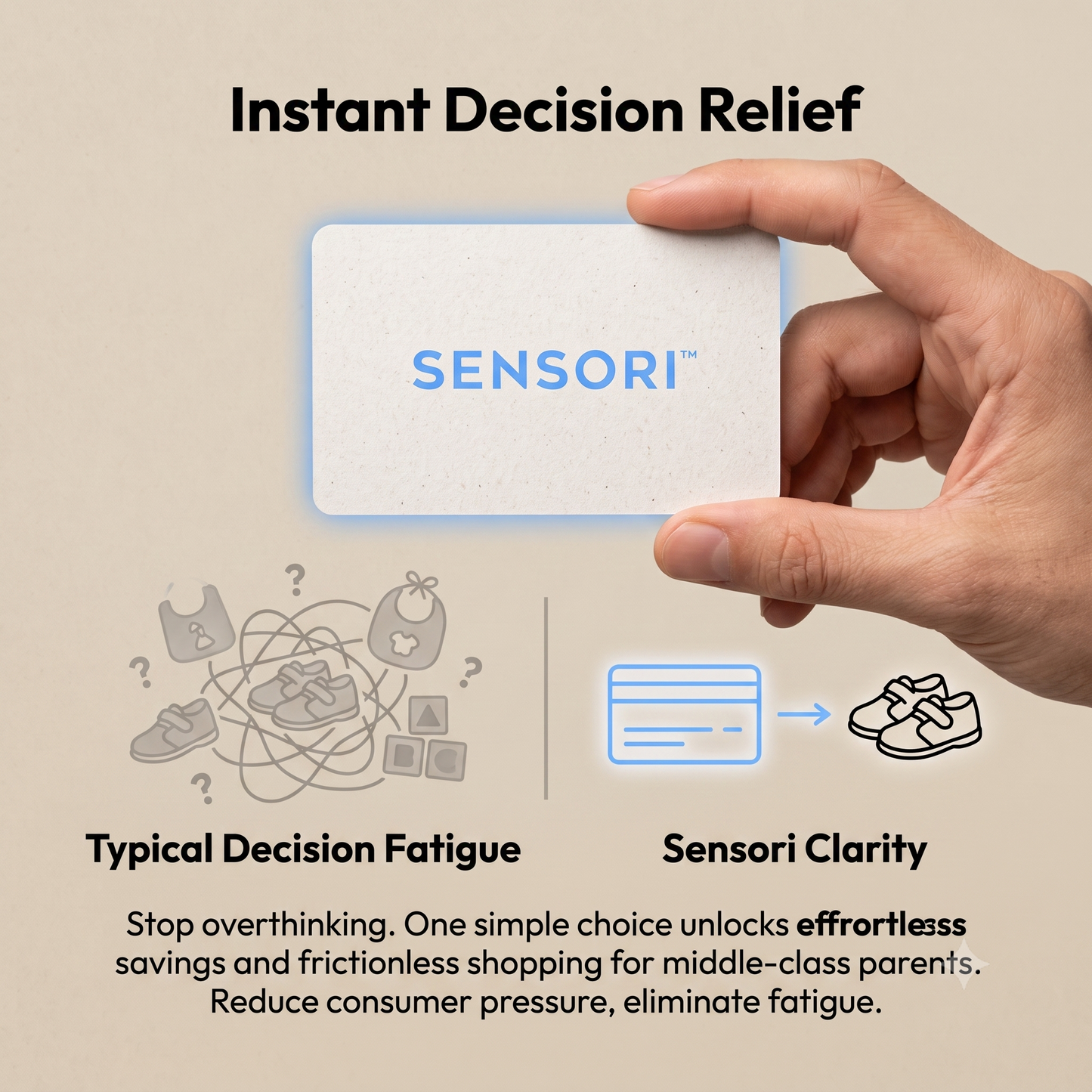 Sensori™ 365-Day Membership