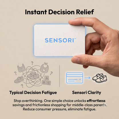 Sensori™ 365-Day Membership