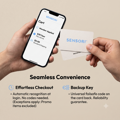 Sensori™ 365-Day Membership